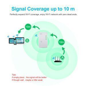 WiFi Amplifier 300Mbps6.jpg