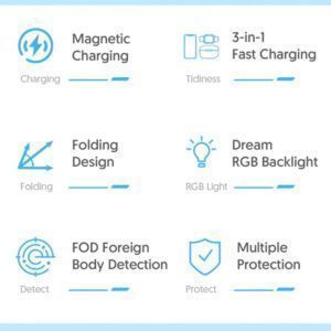 3in1 Magnetic Wireless foldable Charger4.jpg
