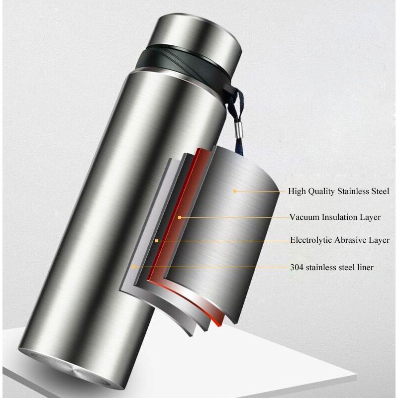 Thermal Flask_0001_Layer 8.jpg