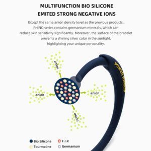 Power Ionics bracelet5.jpg